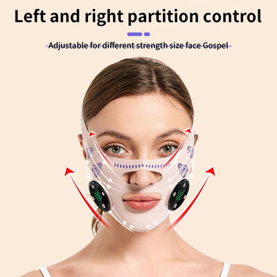 GesichtsForm™ Sichtbare Gesichtskontur