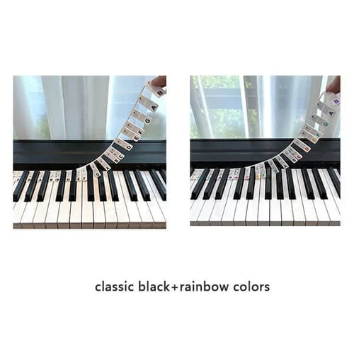 KlavierHilfe™ Mehr Vertrauen in die Tastatur