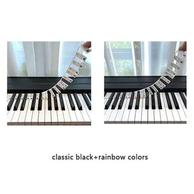 KlavierHilfe™ Mehr Vertrauen in die Tastatur