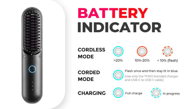 Mini Glätteisen | Kabellos & Tragbar | Schnellaufheizend | Für Reise & Alltag