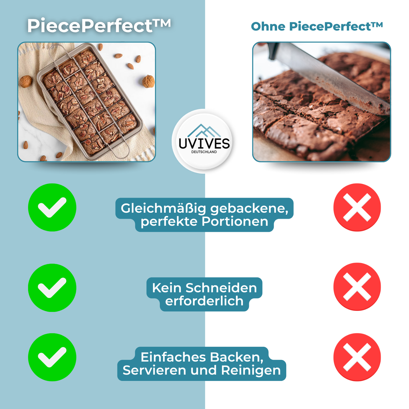 Backform mit Trennwand | 18 Stücke | Antihaftbeschichtet & Spülmaschinenfest