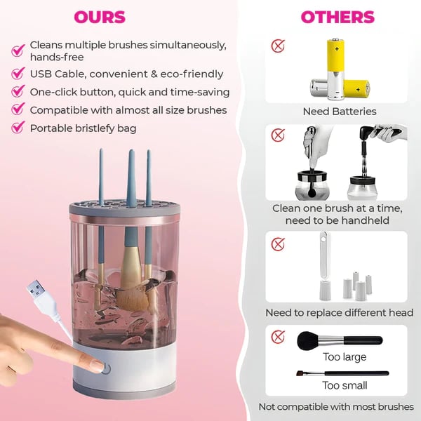 Elektrischer Make-up Pinselreiniger | 2-in-1 Reinigen & Trocknen | Hygienisch & Platzsparend