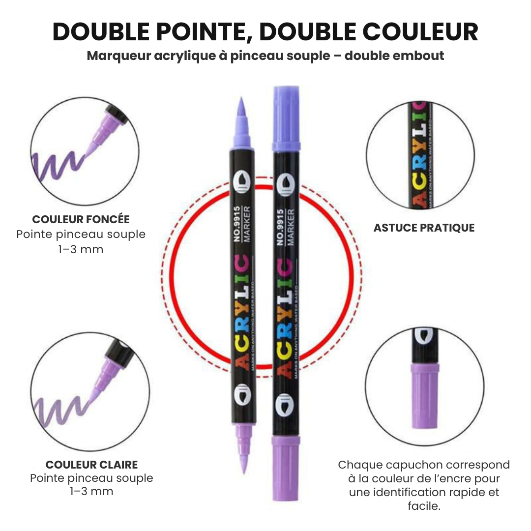 Acrylmarker Set | Präzisionsspitze | Deckende Farben für Holz, Stoff, Stein, Metall & mehr