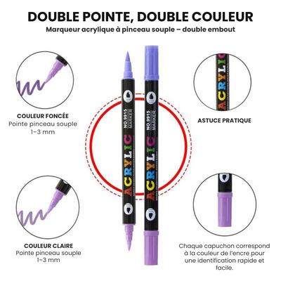 Acrylmarker Set | Präzisionsspitze | Deckende Farben für Holz, Stoff, Stein, Metall & mehr