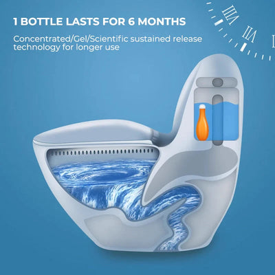 2+1 Gratis | FrischSpülung™ Sofortige Frische für die Toilette