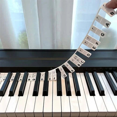 KlavierHilfe™ Mehr Vertrauen in die Tastatur