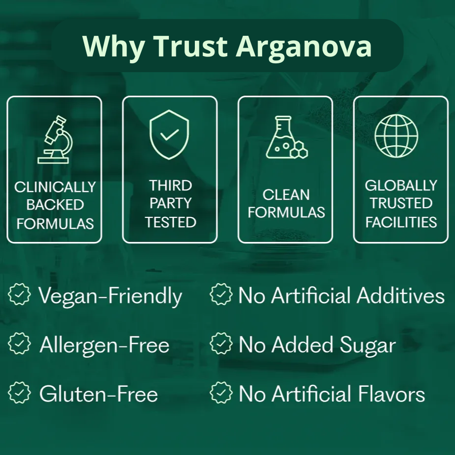 Oreganoöl Kapseln | Mit Schwarzkümmelöl & 85% Carvacrol | Natürliches Darmwohl & Immunsupport