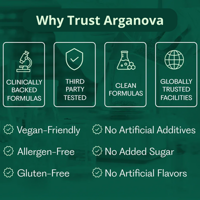 Oreganoöl Kapseln | Mit Schwarzkümmelöl & 85% Carvacrol | Natürliches Darmwohl & Immunsupport