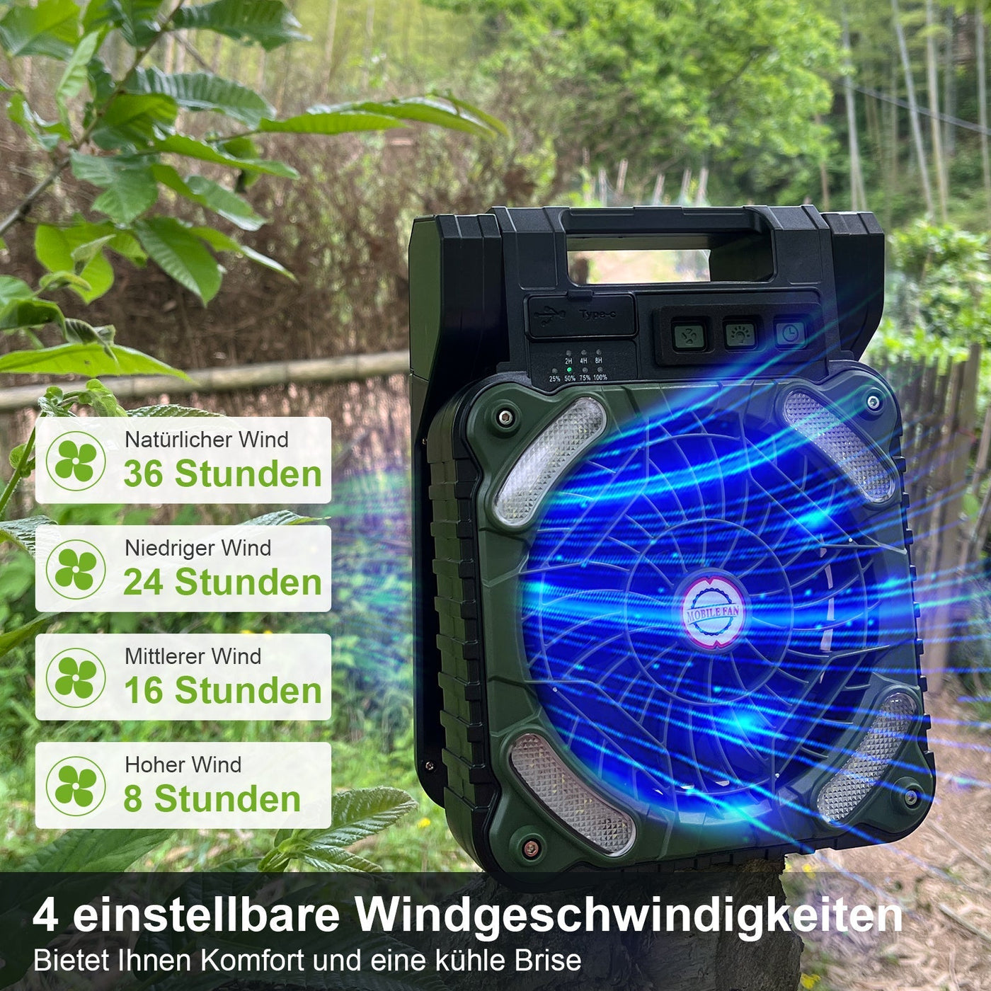 ZeltKühl™ Solarbetriebene Frische