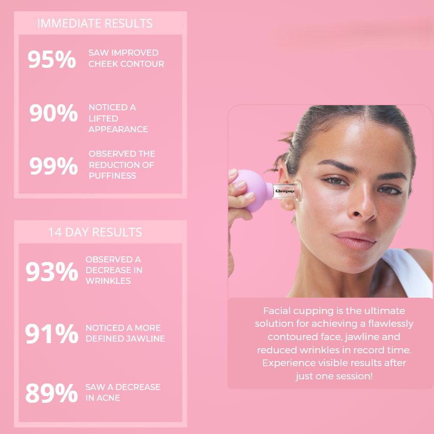 SchönheitDefinieren™ Defines Facial Contours