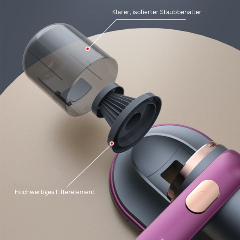 VacPro™ Leistungsstarker Bettsauger mit UV-Licht für hygienische Sauberkeit