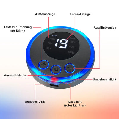 SchmerzlindererPlus™ Dein Schlüssel zu einem Leben ohne Schmerzen