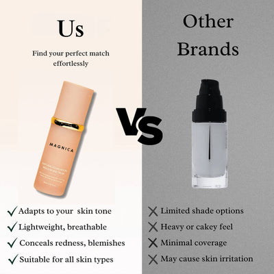 2+2 Gratis | Make-up-Grundierung | Selbstanpassendes Make-up | Biomimic Technologie | SPF 50 & 12h Halt