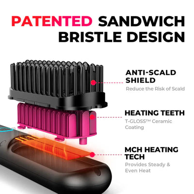 Mini Glätteisen | Kabellos & Tragbar | Schnellaufheizend | Für Reise & Alltag