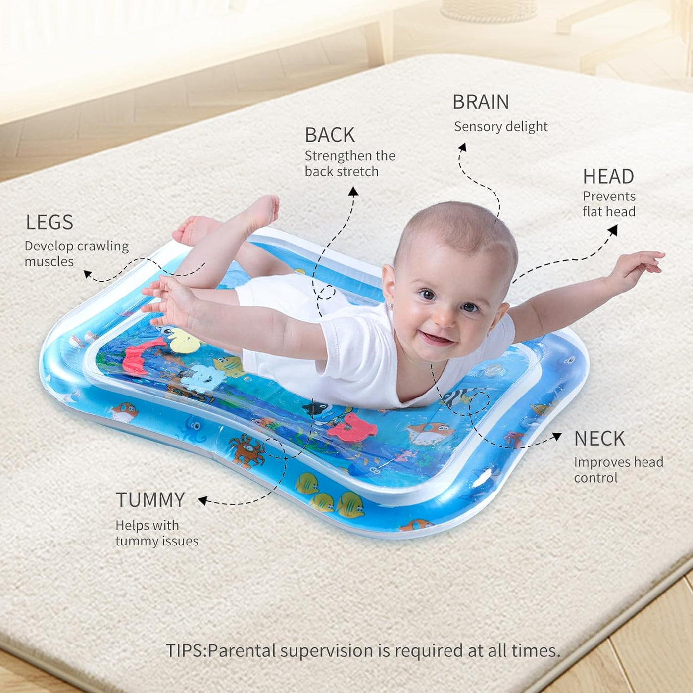 1+1 Gratis | Baby Wassermatte | Interaktive Bauchlage | Förderung Motorik & Sinne