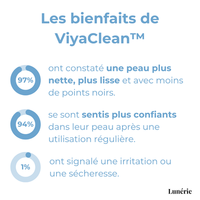 5+5 Gratis | Anti-Mitesser Serum | Tiefenreinigung der Poren | Mit Salicylsäure & Teebaum-Extrakt