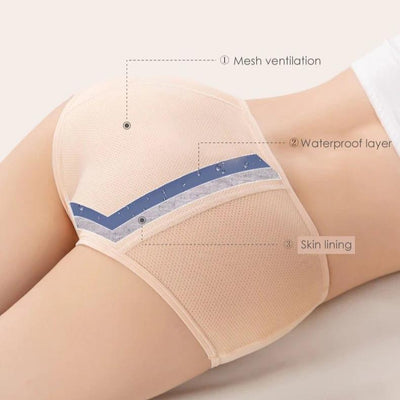 2+2 Gratis | LeckSchild™ Ultimativer Schutz vor Leckagen