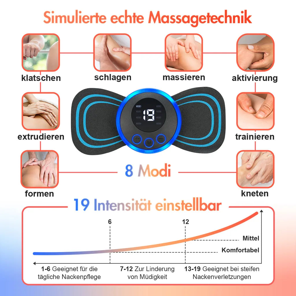 SchmerzlindererPlus™ Dein Schlüssel zu einem Leben ohne Schmerzen