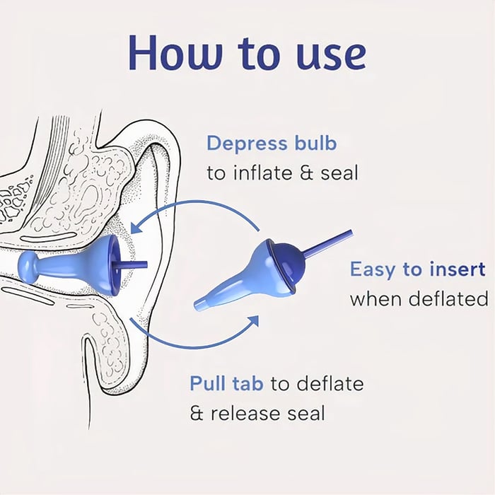 Ohrstöpsel | Aufblasbares Design für perfekten Sitz | Geräuschschutz & Wasserschutz | Wiederverwendbar