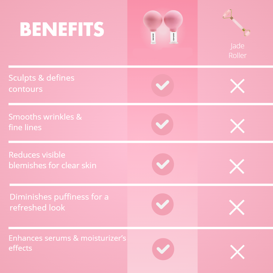 SchönheitDefinieren™ Defines Facial Contours