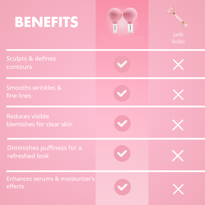 SchönheitDefinieren™ Defines Facial Contours