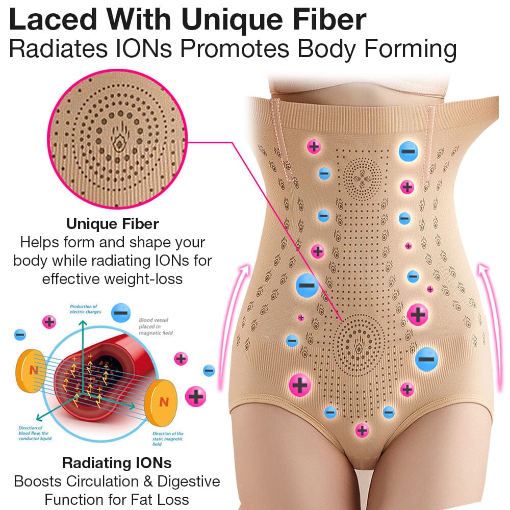 IonenSkulptur™ Sofortige Perfektion der geformten Taille