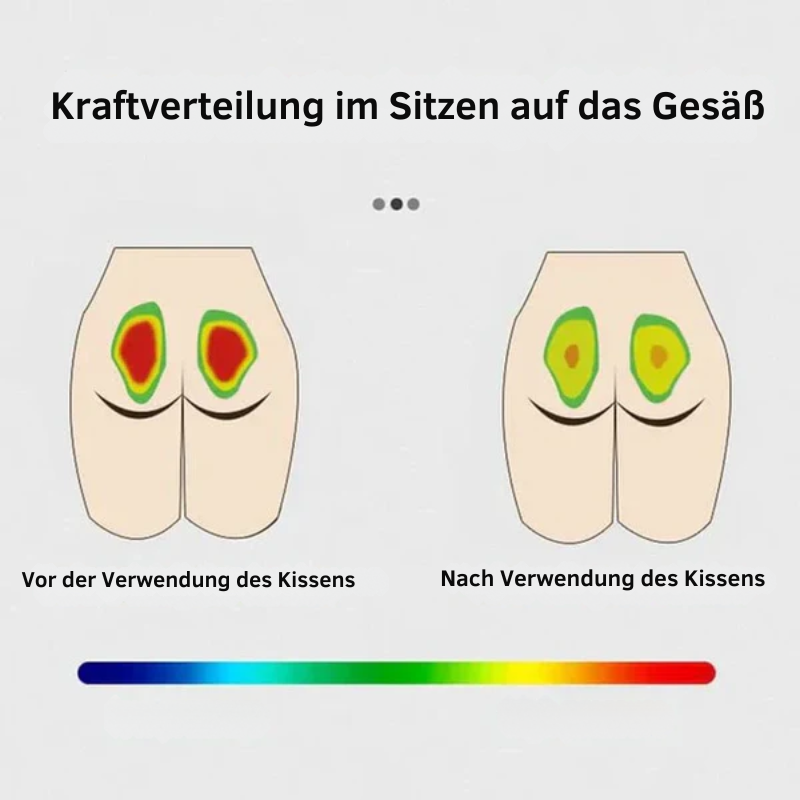 GelCush™ - Ergonomisches Sitzkissen für maximalen Komfort