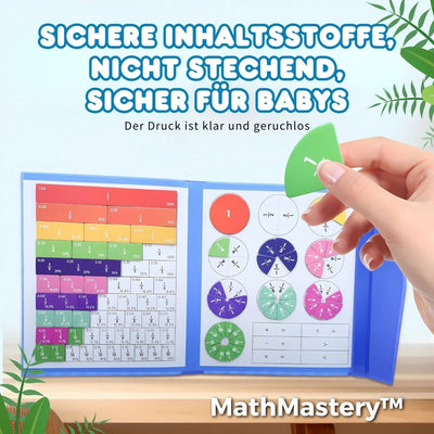 MatheBeherrschung™ Vertrauen in die Mathematik stärken