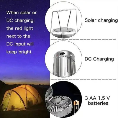 LED-Campinglaterne mit Ventilator | 6-in-1 Lampe, Taschenlampe & Powerbank | Solar & Akku, tragbar, IP44 wasserabweisend