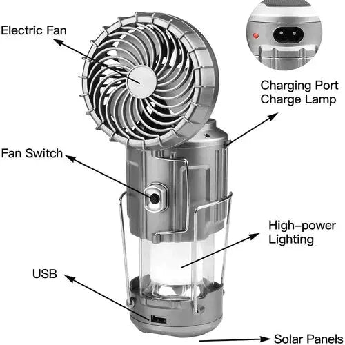 LED-Campinglaterne mit Ventilator | 6-in-1 Lampe, Taschenlampe & Powerbank | Solar & Akku, tragbar, IP44 wasserabweisend