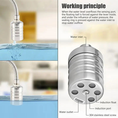Mini Schwimmerventil Edelstahl | Automatische Wasserregulierung | Für Regentonnen & Wassertanks