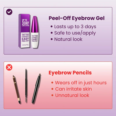 2+2 Gratis | Augenbrauen Tattoo Gel | Einfach auftragen & abziehen | Semi-permanent bis 3 Tage | Natürlicher Look, langanhaltend