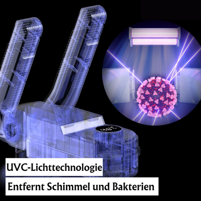 SchuhBrise™ Schuhe sofort trocken