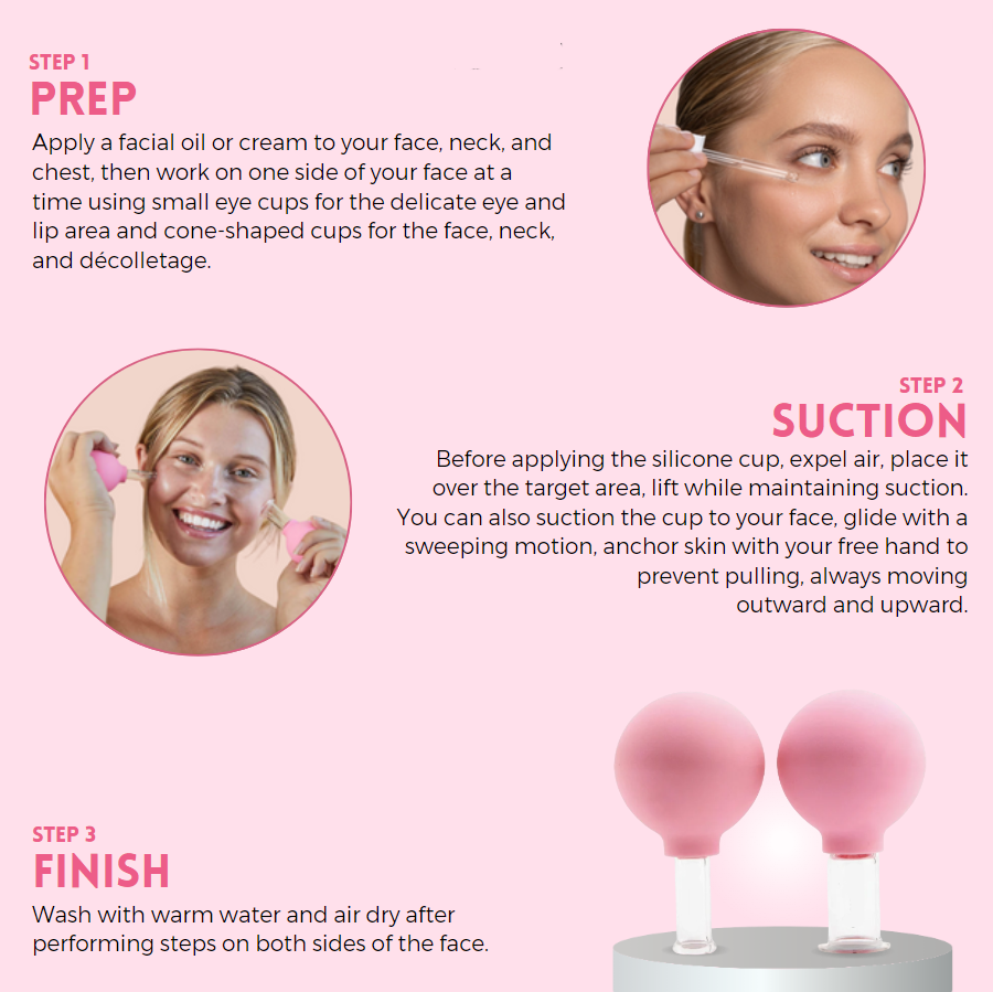 SchönheitDefinieren™ Defines Facial Contours