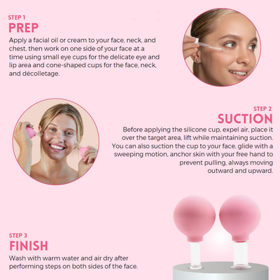 SchönheitDefinieren™ Defines Facial Contours