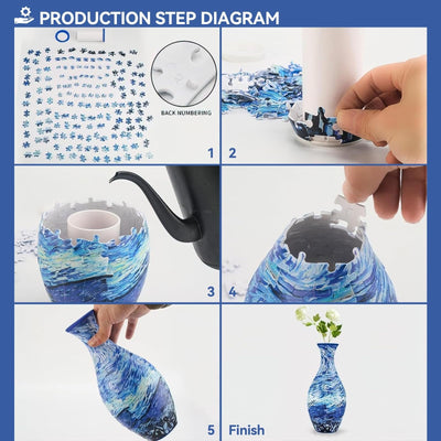 VasenRätsel™ Kreativer Wohnakzent