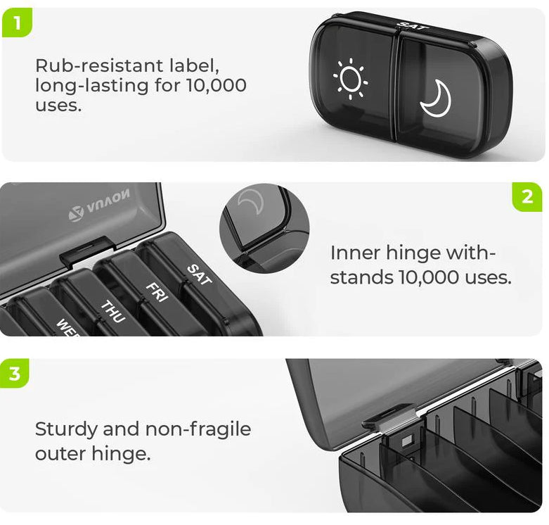 PillenHalter™ Stressfreies Medikamentenmanagement