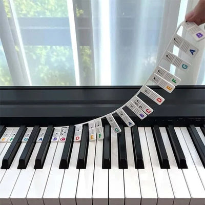 KlavierHilfe™ Mehr Vertrauen in die Tastatur