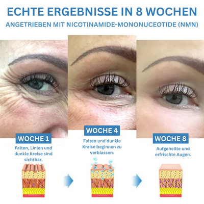 1+1 Gratis | StrahlAugen™ Strahlende-Augen-Formel