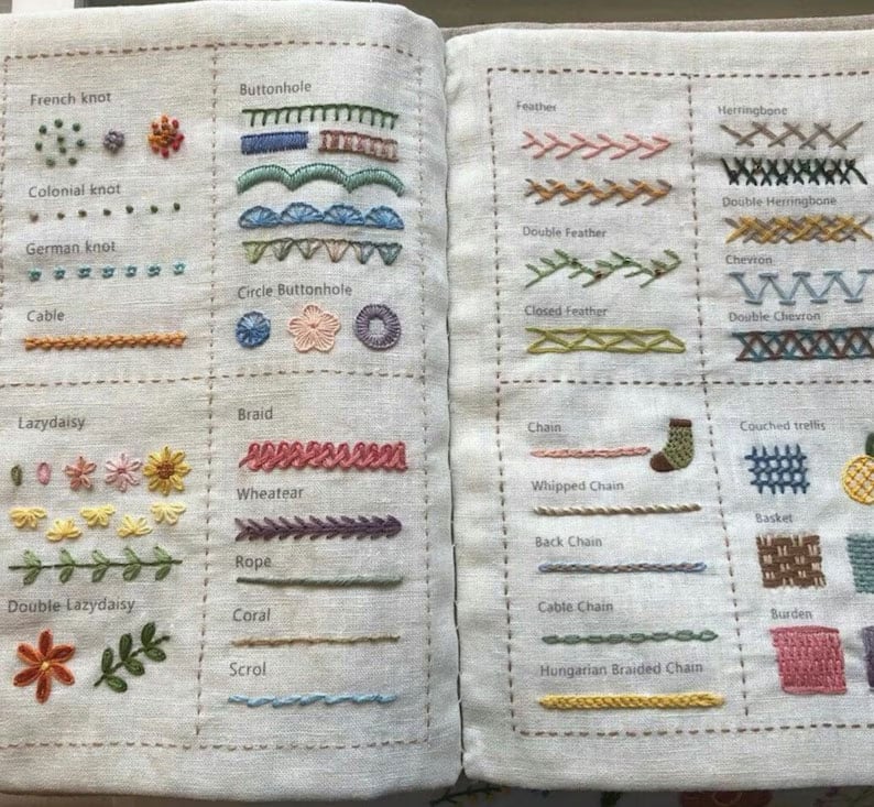 DIY Stickbuch „Stitch Book“ | 86 Stickstiche lernen | 7 Stoffseiten | Für Anfänger & Profis