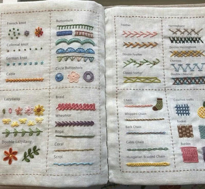 DIY Stickbuch „Stitch Book“ | 86 Stickstiche lernen | 7 Stoffseiten | Für Anfänger & Profis