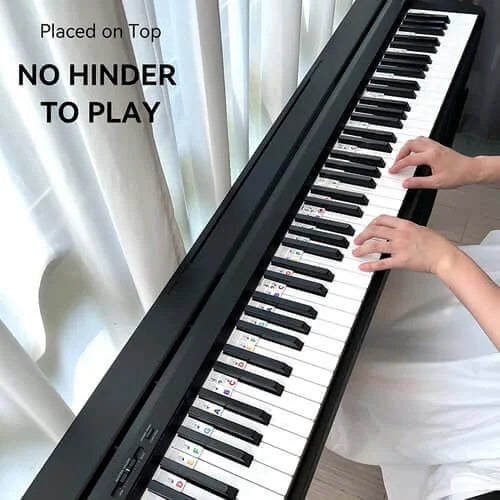 KlavierHilfe™ Mehr Vertrauen in die Tastatur