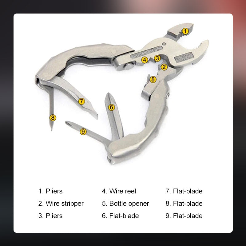 SchnellFix™ Reisebereites Reparatur-Tool