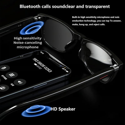Übersetzungsbrille | Echtzeit KI-Übersetzung | Bluetooth 5.4 | 110h Akkulaufzeit
