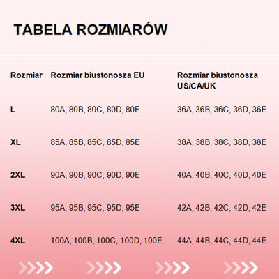 BequemePassform™ Komfortable Unterstützung für den ganzen Tag