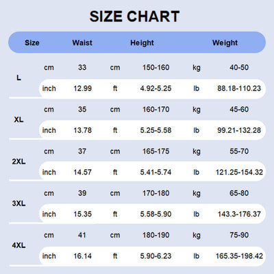 DenimPassform™ Langlebiger Denim-Komfort