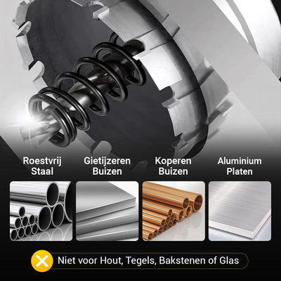 MetallBohrer™ Verbesserte Bohreffizienz