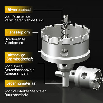 MetallBohrer™ Verbesserte Bohreffizienz