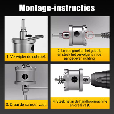 MetallBohrer™ Verbesserte Bohreffizienz